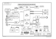 Samsung NP-R458L / Samsung NP-R460L